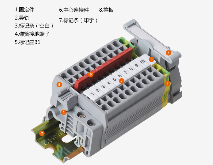 ST回拉式彈簧端子附件，F(xiàn)BS橋接件，固定件，擋板，標記條